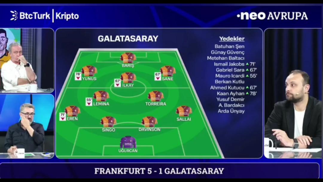 Galatasaray, Şampiyonlar Ligi'nde Frankfurt'a karşı bir kabus gördü! Okan Buruk yorumcuları yere çarptı ... 6